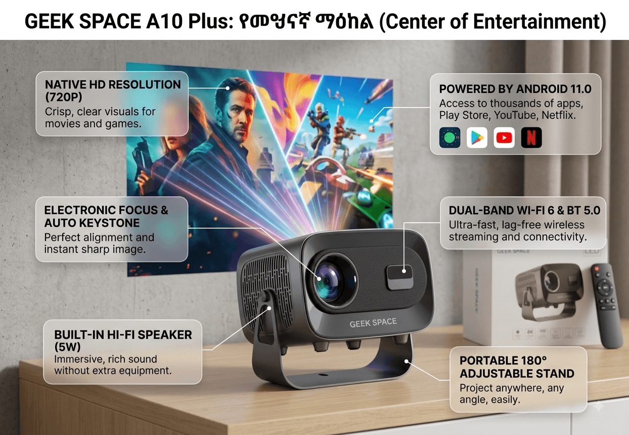 Geek Space A10 Plus ዘመናዊ ተንቀሳቃሽ ፕሮጀክተር